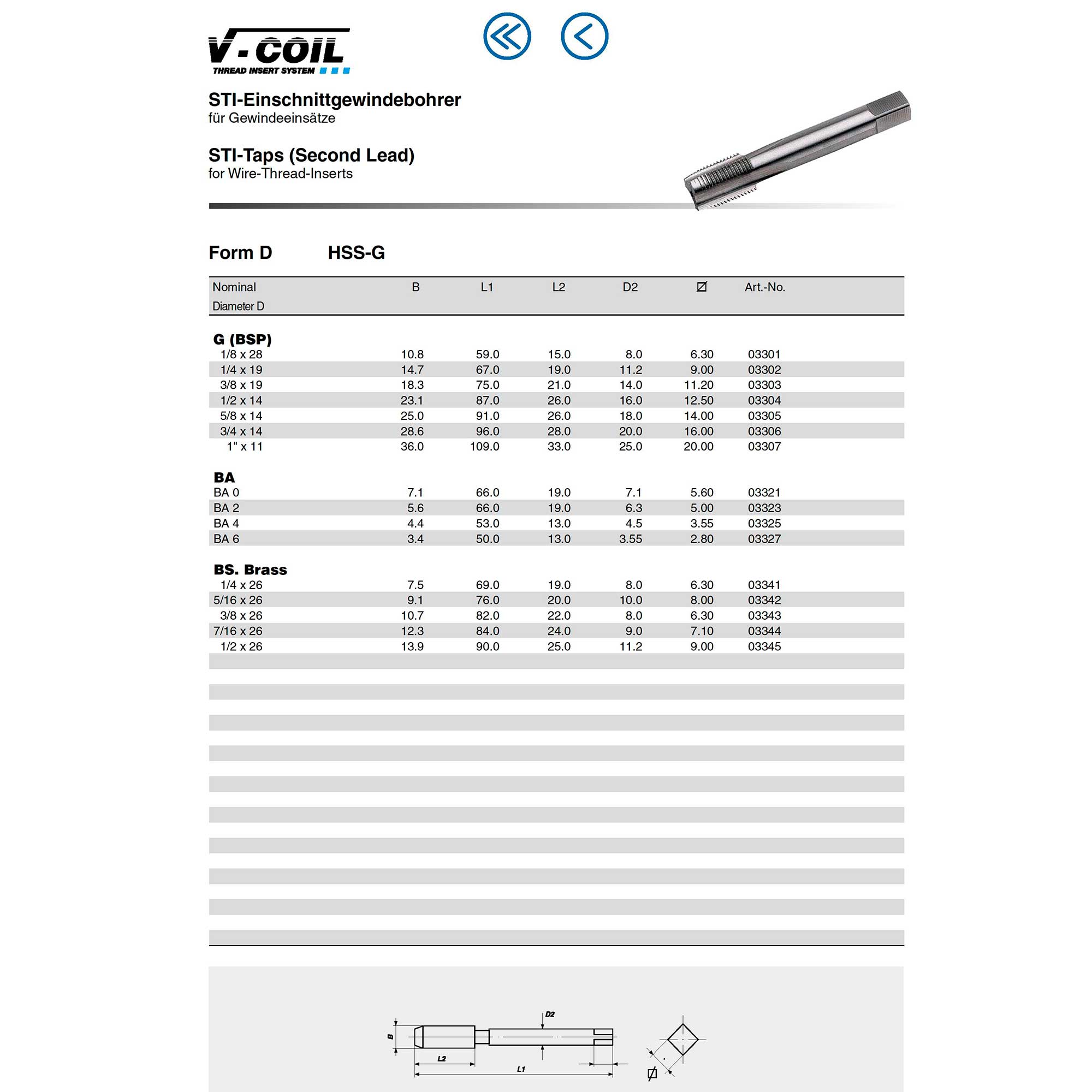 Метчик для резьбовой вставки Volkel HSS-G STI G 3/4"-14 03306