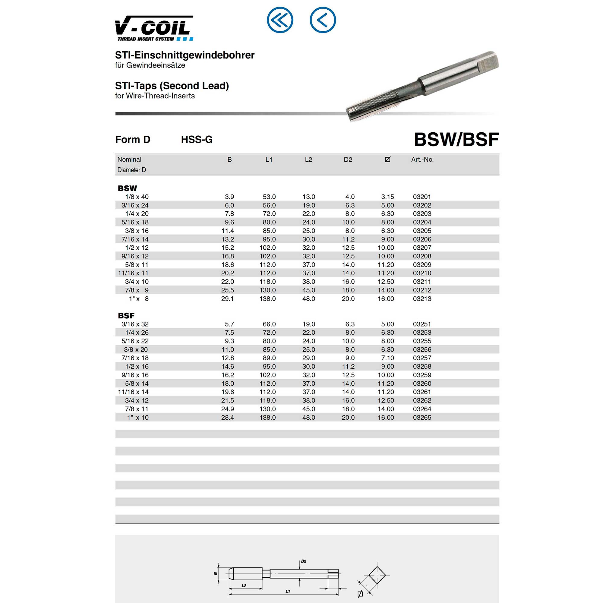 Метчик для резьбовой вставки Volkel HSS-G STI BSW 1,0"-8 03213