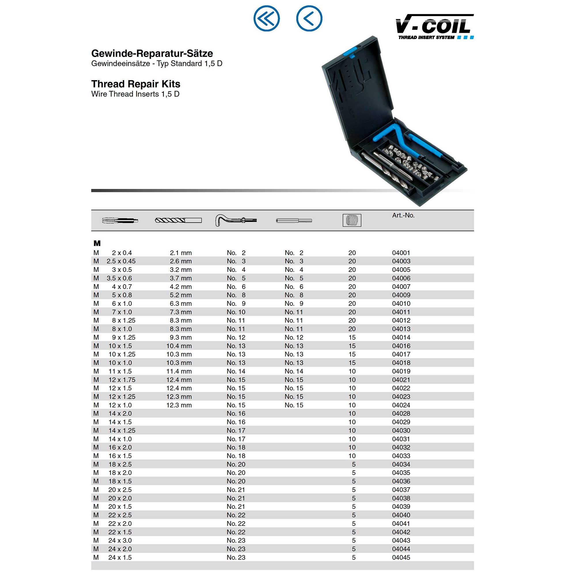 Набор для восстановления резьбы М 7,0х1,0 24пр V-Coil Volkel 04011