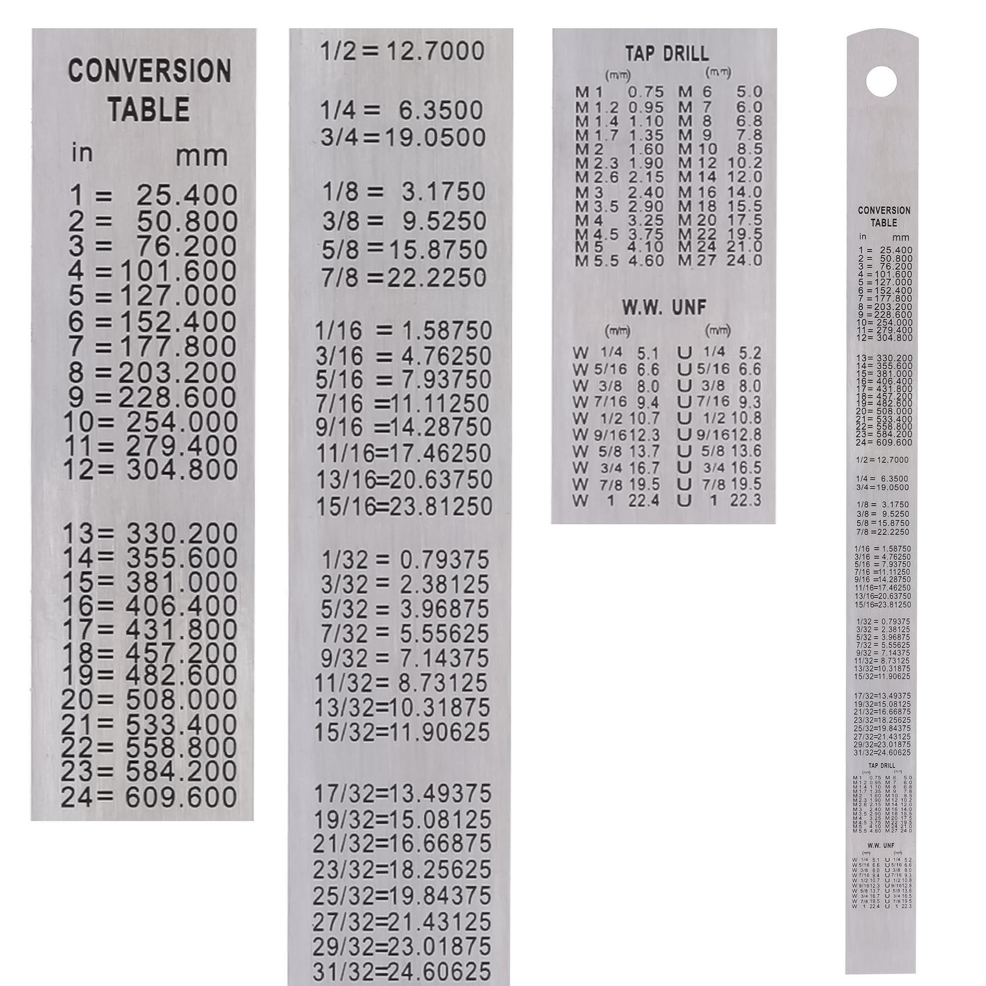 Линейка Kinex K-met 150х13х0,5мм Шкала 1,0мм 1022-0
